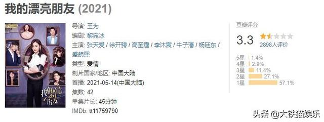 2021翻车最狠的10部烂剧，第一名开播前男主连夜甩锅，编剧跑路