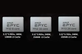 继续深耕数据中心市场，AMD再推3款第二代EPYC（霄龙）处理器图片