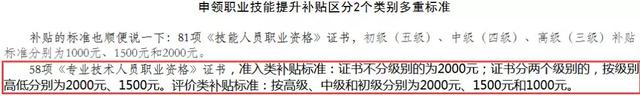 定了！中级持证能领钱！还有这些好消息千万不能错过...