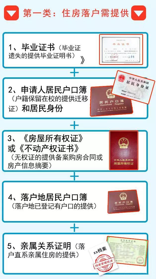 最全成都人才落户指南，四类人才可直接办理落户