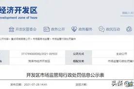 菏泽这两家物业公司收取电费、车位服务费价格高于政府定价...图片