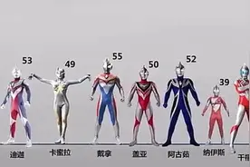 奥特曼们的身高设定，两位神秘四奥均为50米，而这只是平均身高图片