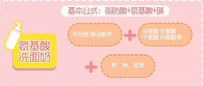 洗面奶是用“价位高”还是“价位低”的？洗完脸皮肤差距，太明显