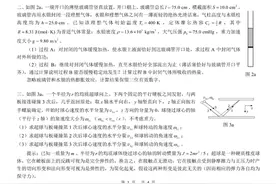 第38届物理竞赛复赛试题及答案（可下载）图片