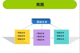 那些年收集的PPT模板图片