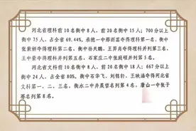 廊坊各高中高考喜报出炉！哪家成绩最理想？图片