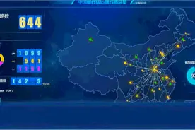 大学学什么，能来邮政工作？图片