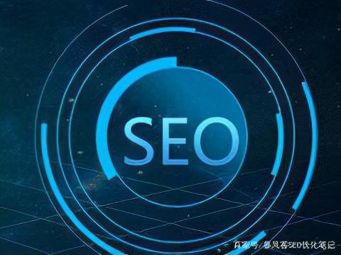 SEO之网站优化包含哪些内容？