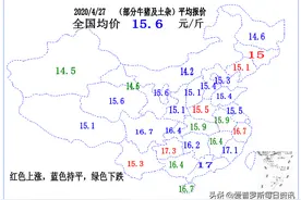 【郑老师说行情】U型底部，反弹是需要时间的图片