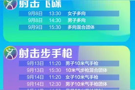 第14届全国运动会9月15日开幕！决赛日历来了图片