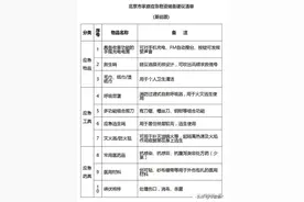 家庭应急物资储备建议清单（北京官方版）图片