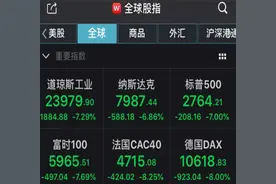 刚刚美股全线暴跌2000点，瞬间蒸发3万亿美元，全球一片哀嚎图片