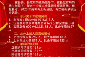 云浮：2名同学有望被录为空军飞行学员！​图片