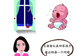 面对孩子提出的各种稀奇古怪的问题家长该怎么办？图片
