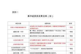 省级名单公布！莱芜一中、凤城高中、莱芜四中这些作品上榜图片