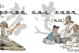 好死不如赖活着，中国人为何如此"怕死"？与这个传统有关图片