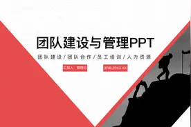 团队建设与管理PPT分享，建议收藏图片