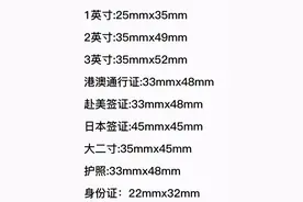 平面设计最全尺寸标准️分享！设计师必知不求人️图片