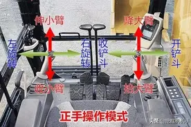 挖掘机正手改反手？机手学会这4招轻松搞定图片