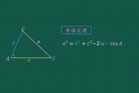 3分钟，搞懂余弦定理图片