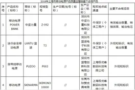 注意！这11批次移动电源不合格，有你用的吗？图片