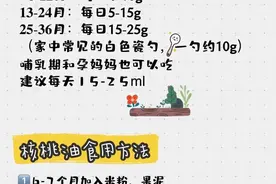 带你了解一下宝宝核桃油！这些你知道吗？图片