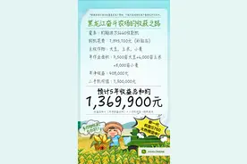 新一代收获神器要来了，您准备好了吗？图片