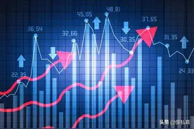 发生了什么？A股尾盘突然跳水，最后10分钟北上资金却扫货36亿图片