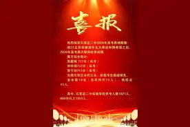 2020年石家庄各高中高考成绩单，值得祝贺，适合的就是最好的！图片