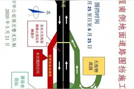 洛阳这些路段围挡施工图片