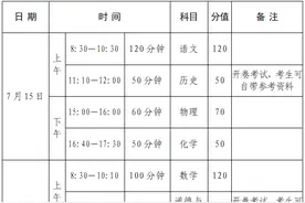 2020年河南中招方案出炉图片