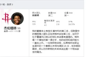 CBS sports 2021NBA最新选秀排名！火箭选择格林、库伯、杰克逊图片