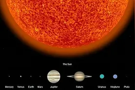 每年1.5厘米，地球正在悄悄地离开太阳，未来会越来越冷吗？图片
