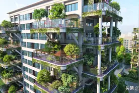 居住在高层住宅是什么感觉？高层住宅老业主自述居住体验，很真实图片