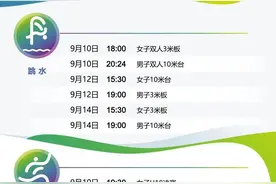 全运会赛程表来了！欢迎收藏图片