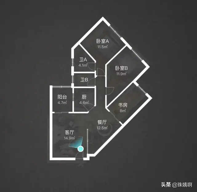 科城山庄——降价 悄咪咪