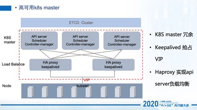 人物 | 卢克:58同城搜索云--云搜核心技术揭秘
