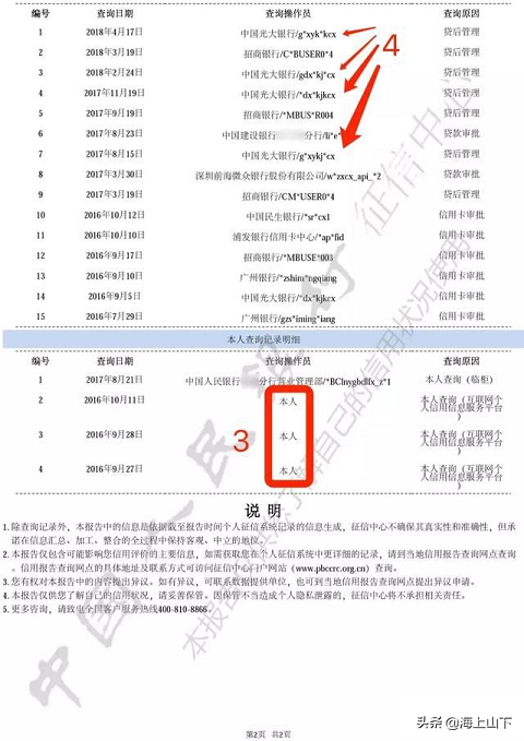 别轻易在支付宝微信借钱，会影响您的征信，而且会这样显示
