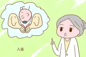 胎儿超过规定时间还不入盆，孕妈几件事情要做起来，避免后期危险图片
