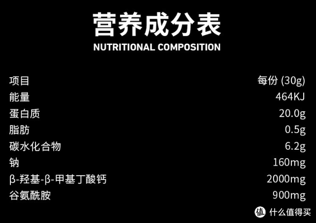 增肌蛋白粉横评 如何选择正确的蛋白粉看这一篇就够了 含健身分享