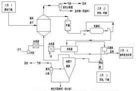 双十一来临，这些咖啡产品值得你关注图片