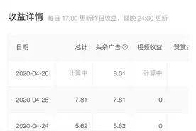 不去打扰，熬过了最难的时期，谁给的糖都不再需要图片