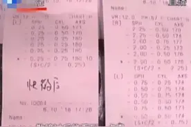 售价1000元成本才15块！配眼镜的6个坑，打赌没几个人知道图片