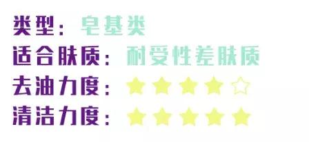 8款爆火的“洗面奶”测评！千万不要跟风“踩雷”