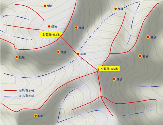 手机轨迹软件APP（六只脚、户外助手）简单使用说明