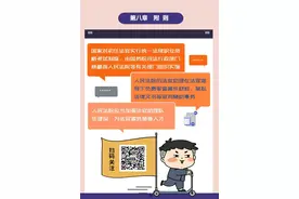 一图读懂法官法（附全文）图片
