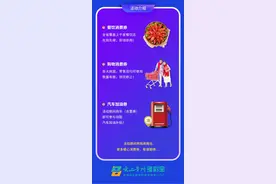 做好准备！贵州9000万消费券，涉及汽车、餐饮、购物，5月1日开抢图片