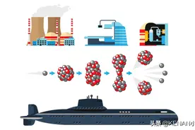 中国计划2030年内建成世界首个无冷却水新型核电站图片