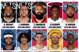 NBA最近20年榜眼排名：杜兰特最佳，阿德第二图片