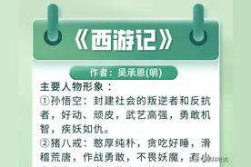 初中语文文学常识：经典名著常考知识点汇总，最是书香能致远……图片